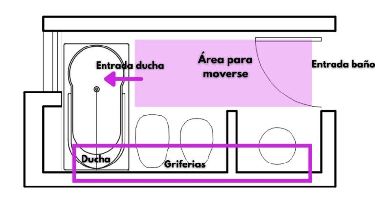 Como DISTRIBUIR un Baño Planos 2024