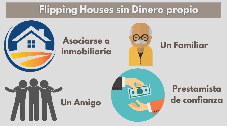 opciones de financiacion para hacer Flipping houses gratis sin dinero
