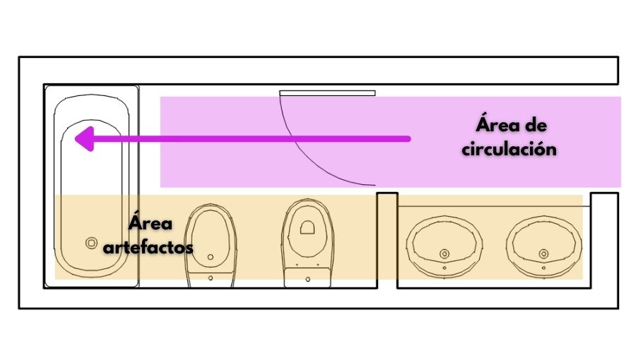 plano de distribucion de un baño rectangular con dos bachas y antebaño